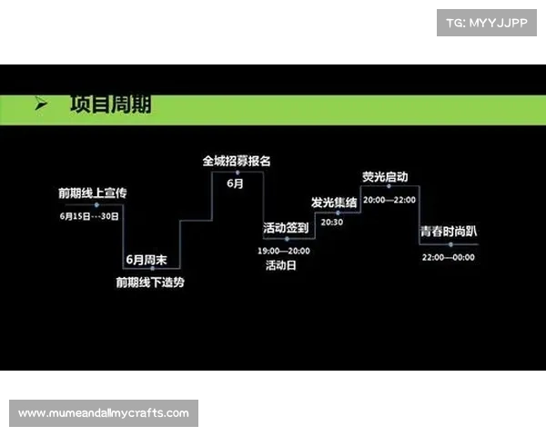 体育赛事运行机制 体育赛事运行机制